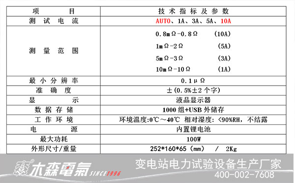 手持式接地導通測試儀重要參數